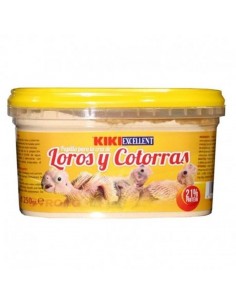 PAPILLA CRIA LOROS Y...