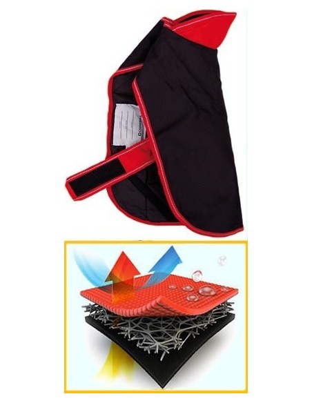 IMPERMEABLE ABRIGO THERMO +