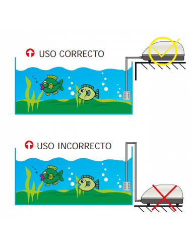 COMPRESOR 2 SALIDAS 210l/H