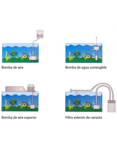 FILTRO INTERIOR DE ESPONJA BOYU SF