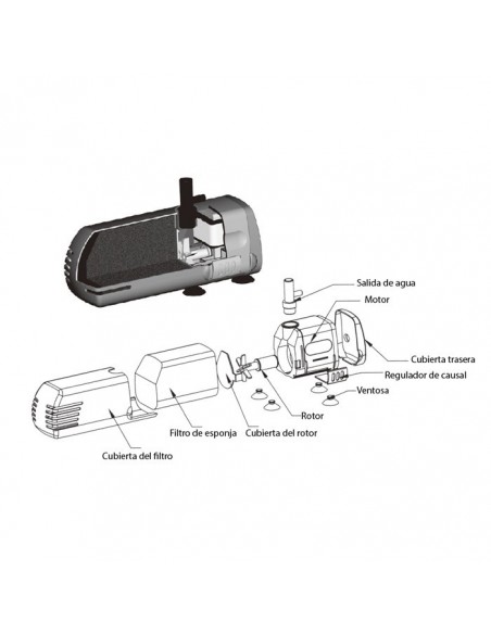 FILTRO INTERIOR COMPACTO BOYU SP-602F