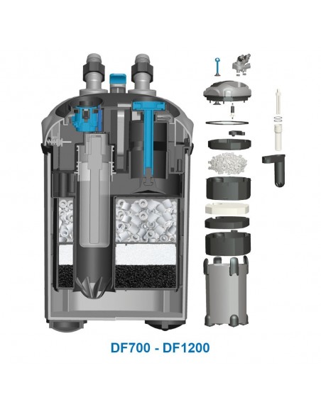 FILTRO EXTERIOR UV DF