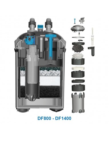 FILTRO EXTERIOR UV DF