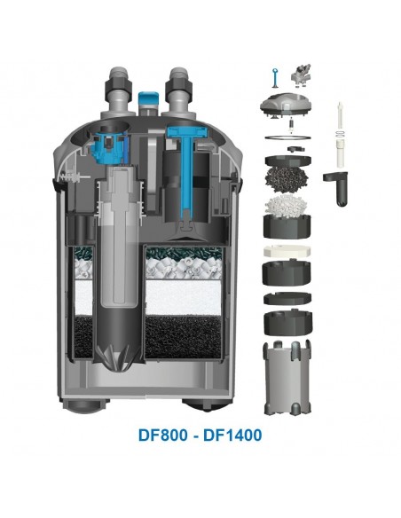 FILTRO EXTERIOR UV DF