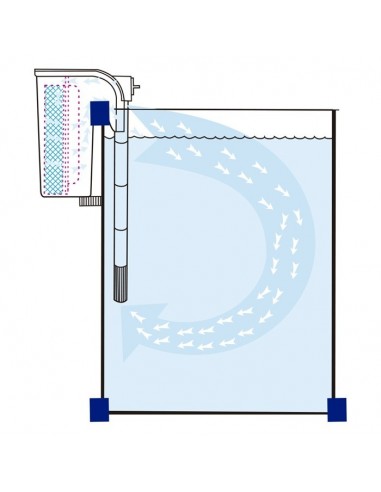 FILTRO DE MOCHILA WF BOYU