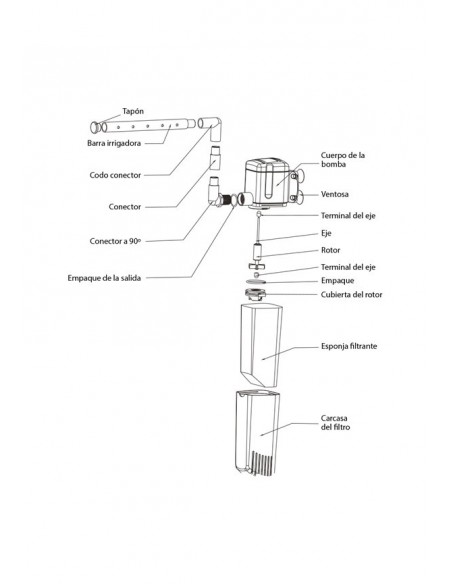 FILTRO SP-603E CON BARRA IRRIGADORA