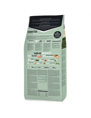 PRIME GRAIN FREE ADULTOS POLLO Y PAVO. OWNAT