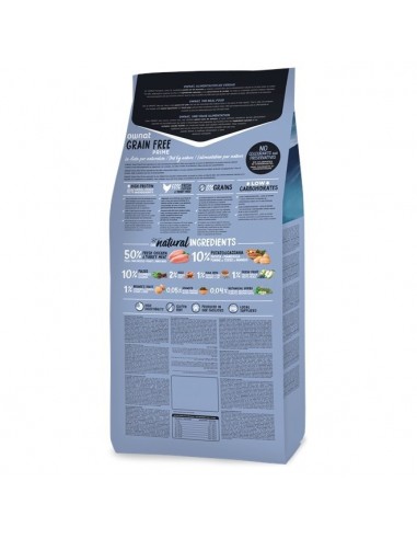 GRAIN FREE SENIOR POLLO Y PAVO. OWNAT GRAIN FREE SENIOR POLLO Y PAVO. OWNAT