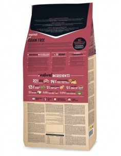 JUST GRAIN FREE PATO. OWNAT 2