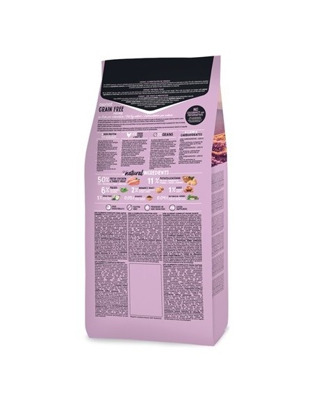 GRAIN FREE GATO ESTERILIZADO. OWNAT