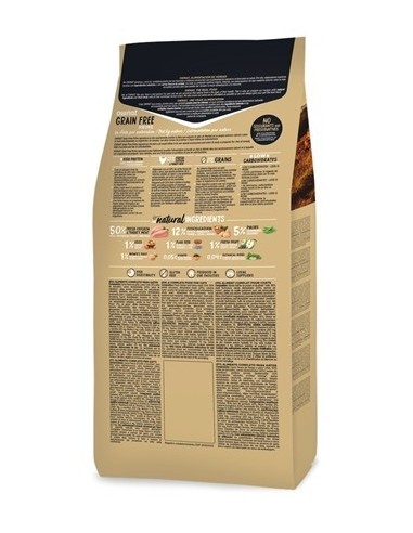 GF HAIR & SKIN GATO. OWNAT