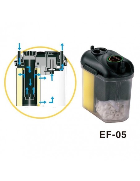 FILTRO EXTERIOR BOYU EF-05 150 L/H