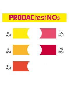 TEST NO3 NITRATOS 2