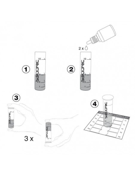 TEST PH AGUA DULCE Y MARINA