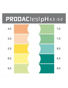 TEST PH AGUA DULCE Y MARINA 2